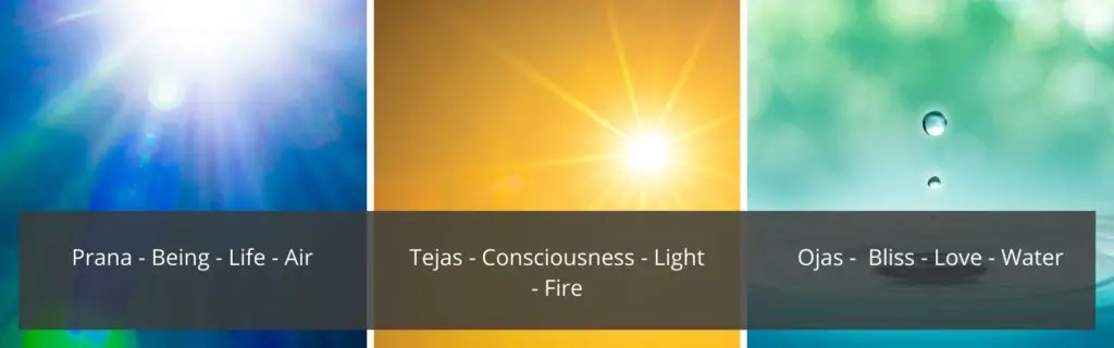 Prana Tejas Ojas