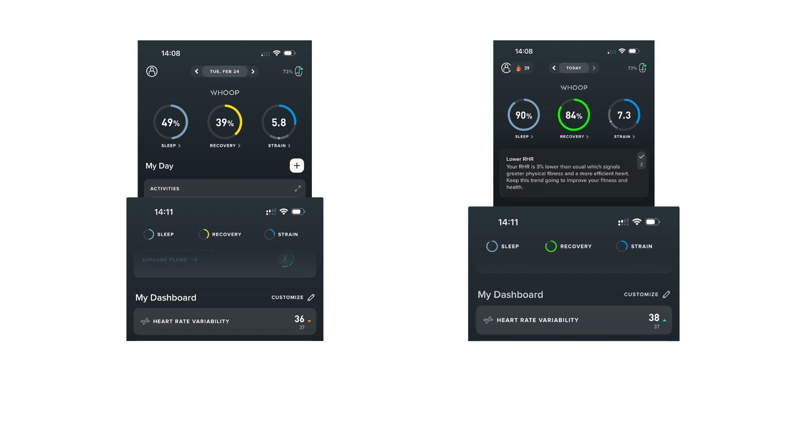 HRV stressed v relaxed