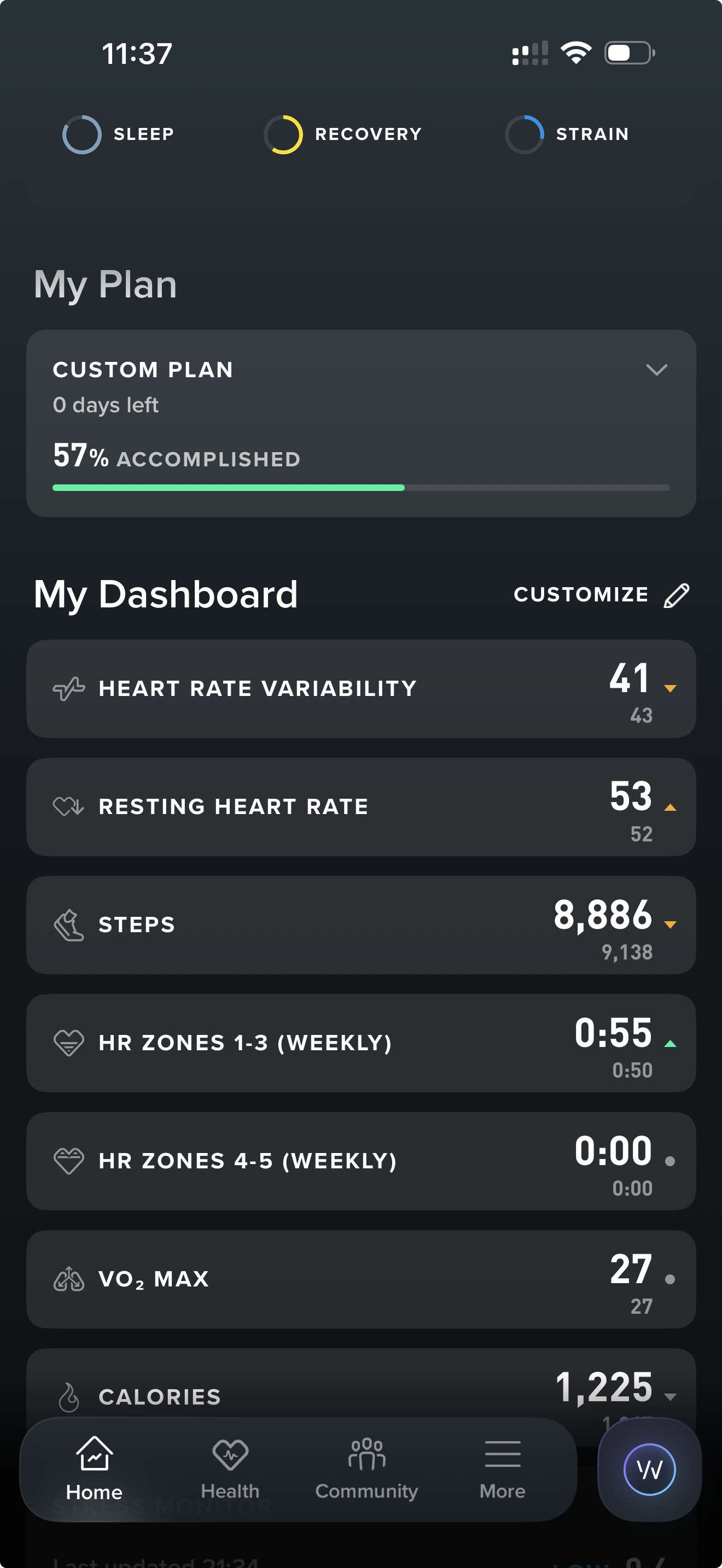 WHOOP data: HRV 41 and resting heart rate 53 after an evening with alcohol WHOOP data: HRV 41 and resting heart rate 53 after an evening with alcohol