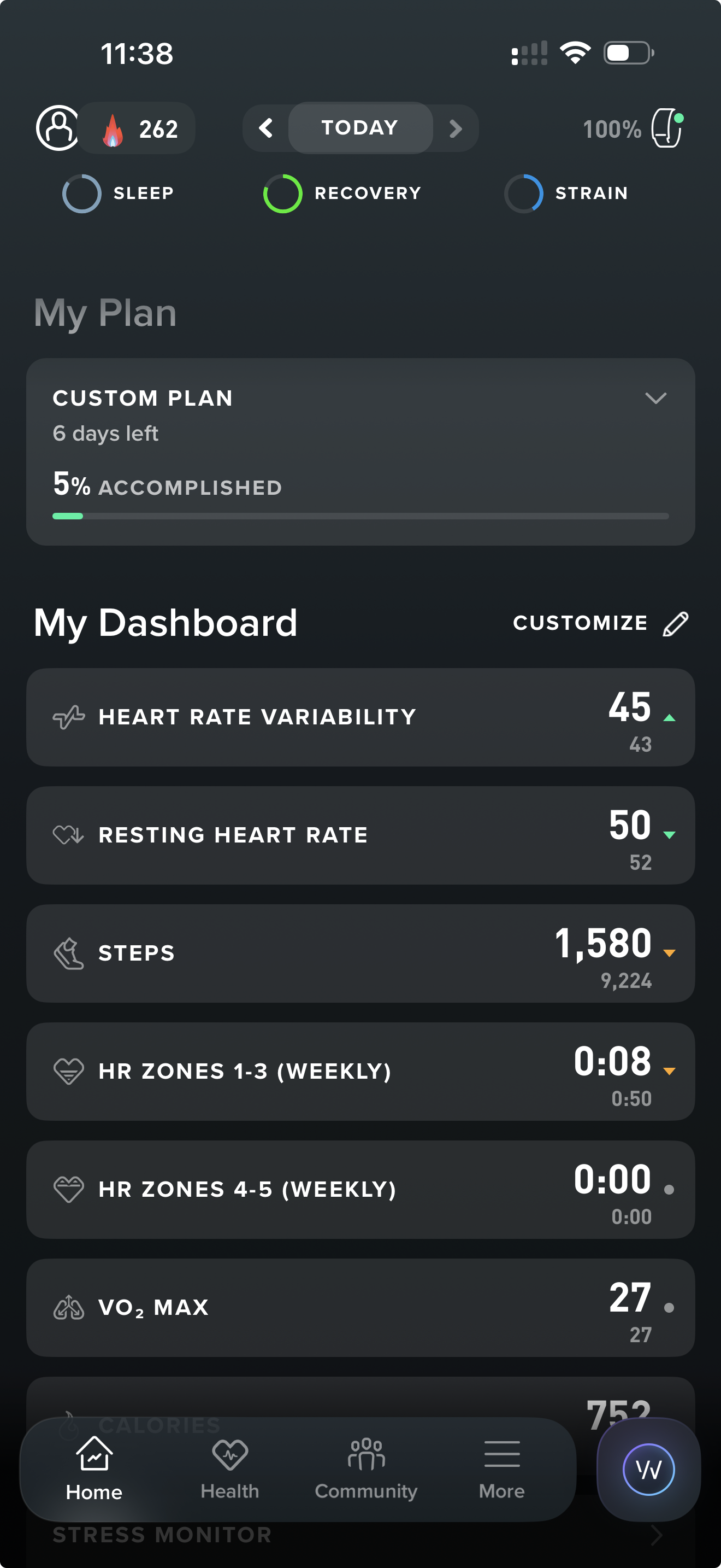 WHOOP data: HRV 45 and resting heart rate 50 after an evening without alcohol WHOOP data: HRV 45 and resting heart rate 50 after an evening without alcohol